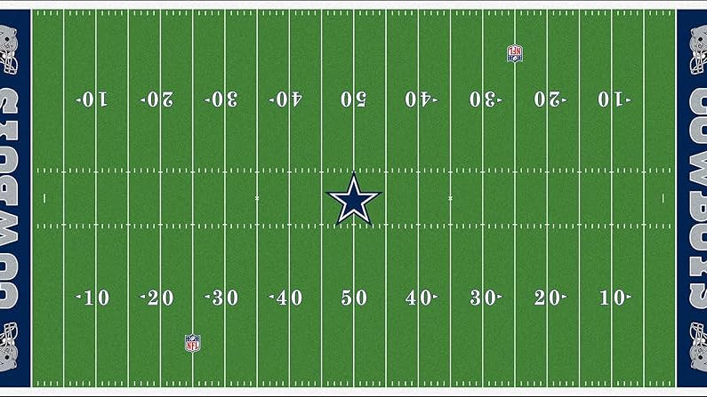 Dallas Cowboys Valued at $1 Billion Per Playoff Loss