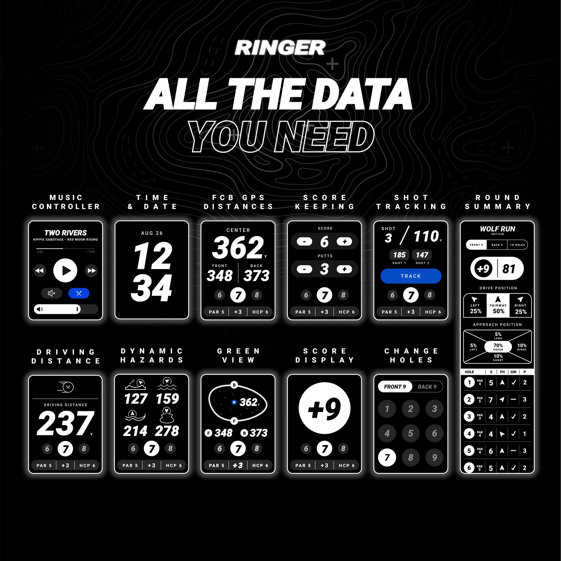 Blue Tees Ringer Pack Go Bundle GPS and Speaker 